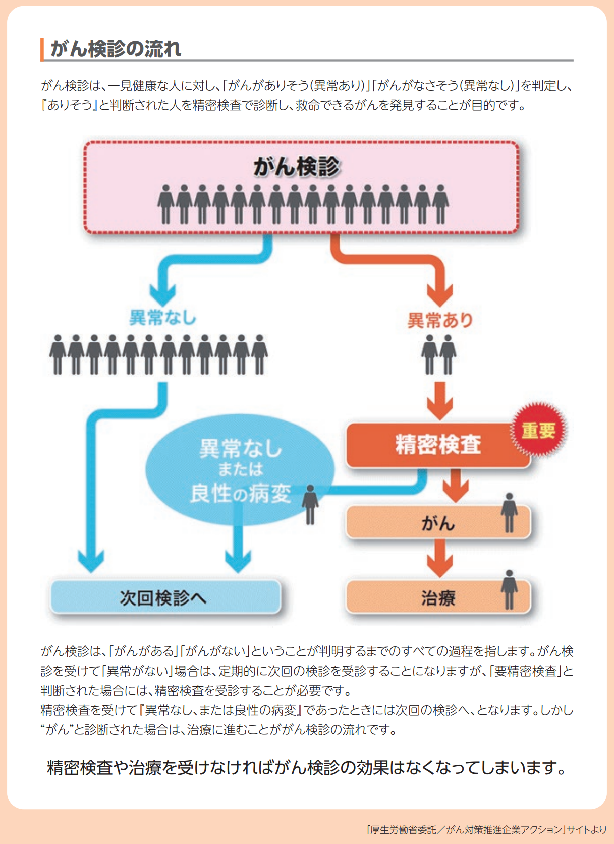 受賞事例発表 資生堂健保 湯河 真